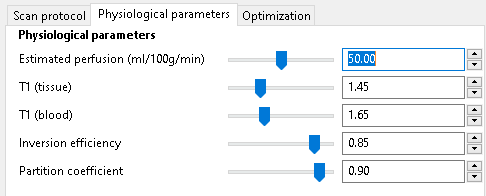 Physiological parameters